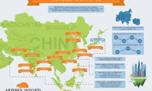 Azja: mapa największych miast z ludnością ponad 10 mln. Tokio, Szanghaj, Delhi i inne megamiasta.