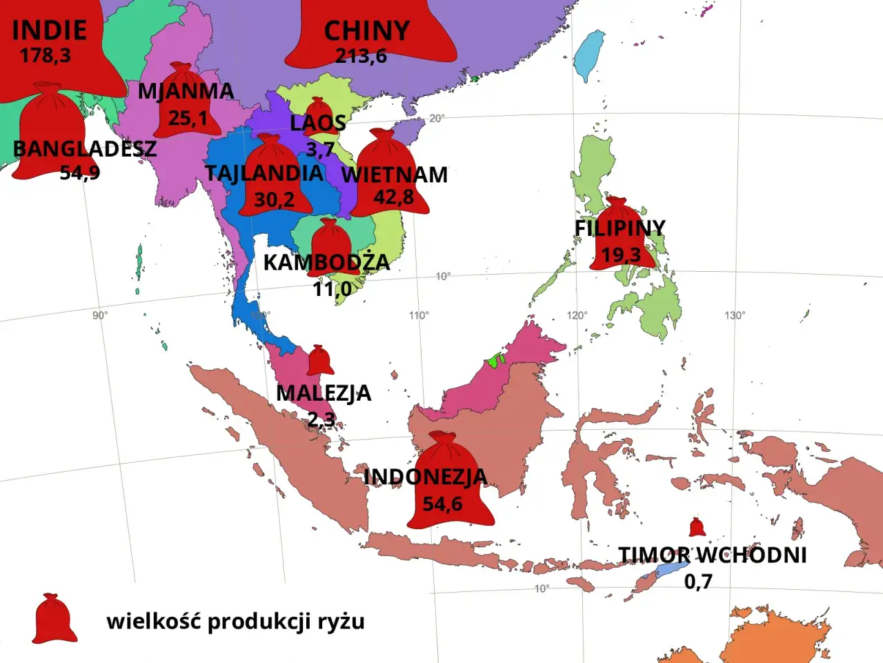 Mapa pokazuje produkcję ryżu w Azji. Gdzie jest Wietnam? Wietnam, z produkcją 42,8 mln ton, znajduje się między Tajlandią a Chinami.